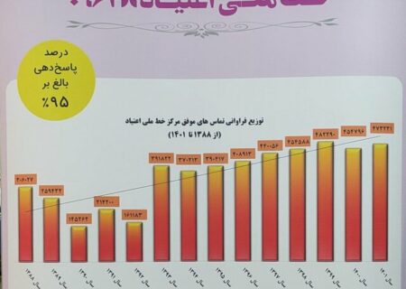 نگاهی به ۱۳ سال فعالیت «خط ملی اعتیاد»